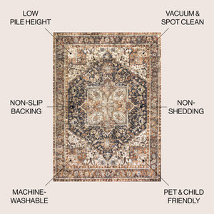 Chapell Chenille Mid-Century Medallion Machine-Washable Area Rug