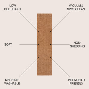 Twyla Classic Solid Low-Pile Machine-Washable Runner Rug