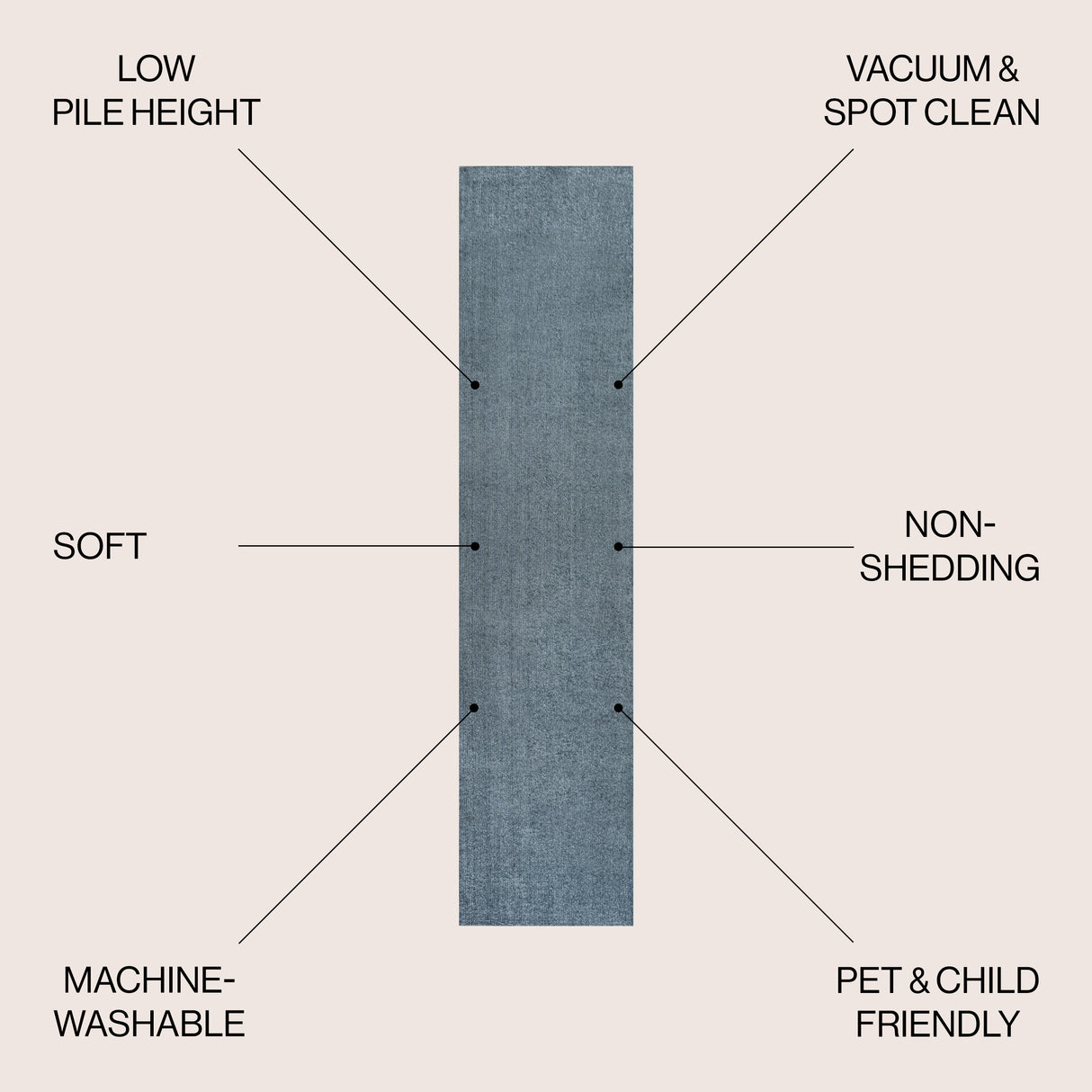Twyla Classic Solid Low-Pile Machine-Washable Runner Rug