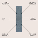 Twyla Classic Solid Low-Pile Machine-Washable Runner Rug