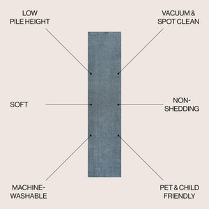 Twyla Classic Solid Low-Pile Machine-Washable Runner Rug