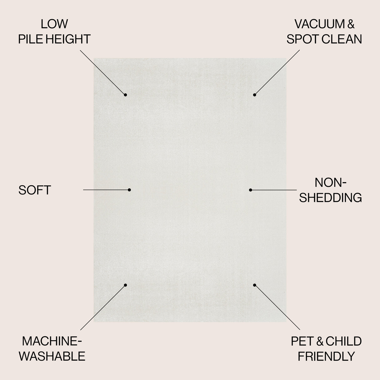 Twyla Classic Solid Low-Pile Machine-Washable Area Rug
