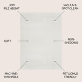 Twyla Classic Solid Low-Pile Machine-Washable Area Rug
