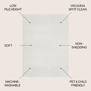 Twyla Classic Solid Low-Pile Machine-Washable Area Rug