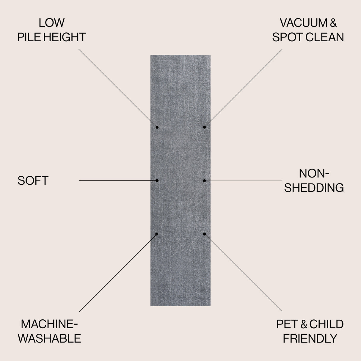 Twyla Classic Solid Low-Pile Machine-Washable Runner Rug