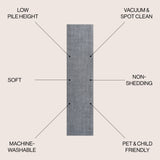 Twyla Classic Solid Low-Pile Machine-Washable Runner Rug