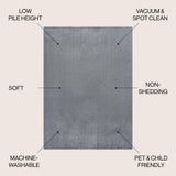 Twyla Classic Solid Low-Pile Machine-Washable Area Rug