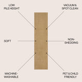 Twyla Classic Solid Low-Pile Machine-Washable Runner Rug