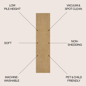 Twyla Classic Solid Low-Pile Machine-Washable Runner Rug
