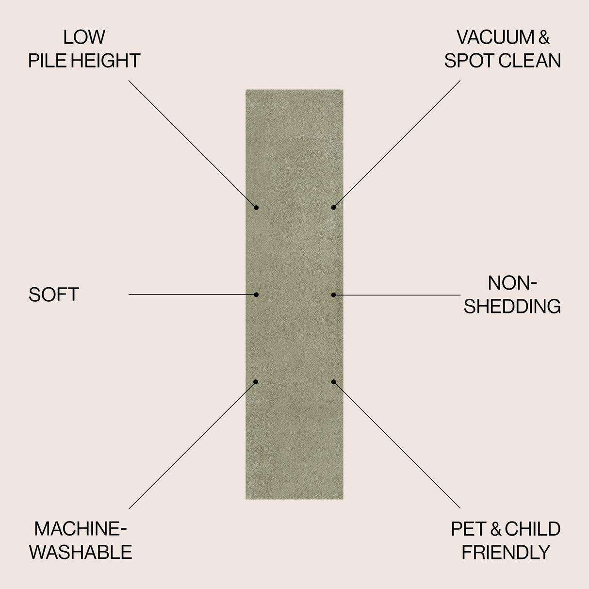 Twyla Classic Solid Low-Pile Machine-Washable Runner Rug