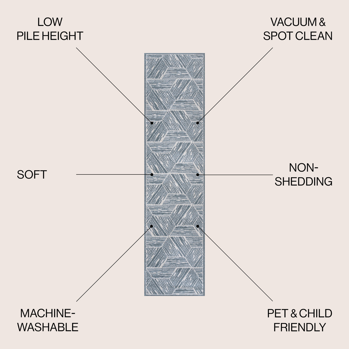 Vector Modern Coastal Geometric Machine-Washable Runner Rug