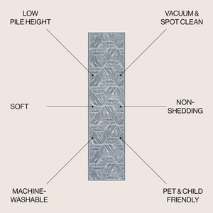 Vector Modern Coastal Geometric Machine-Washable Runner Rug