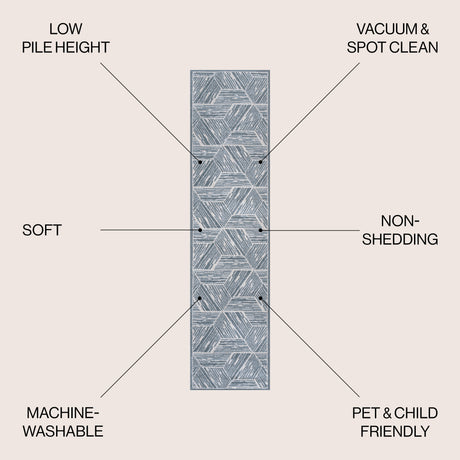 Vector Modern Coastal Geometric Machine-Washable Runner Rug