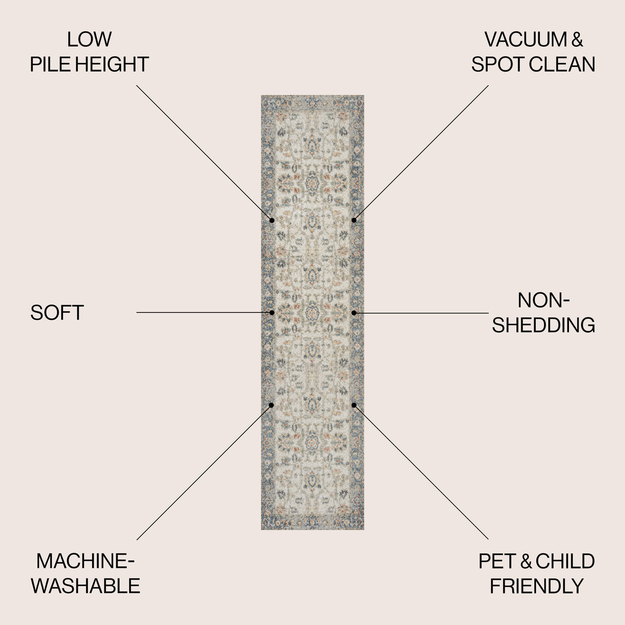 Hiero Persian Border Low-Pile Machine-Washable Runner Rug