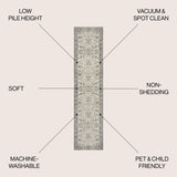 Hiero Persian Border Low-Pile Machine-Washable Runner Rug