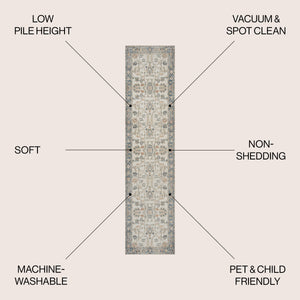 Hiero Persian Border Low-Pile Machine-Washable Runner Rug