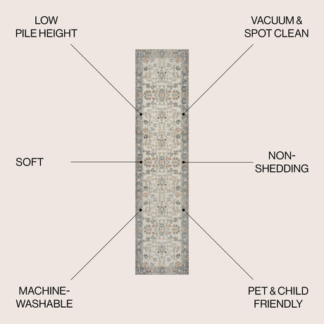 Hiero Persian Border Low-Pile Machine-Washable Runner Rug