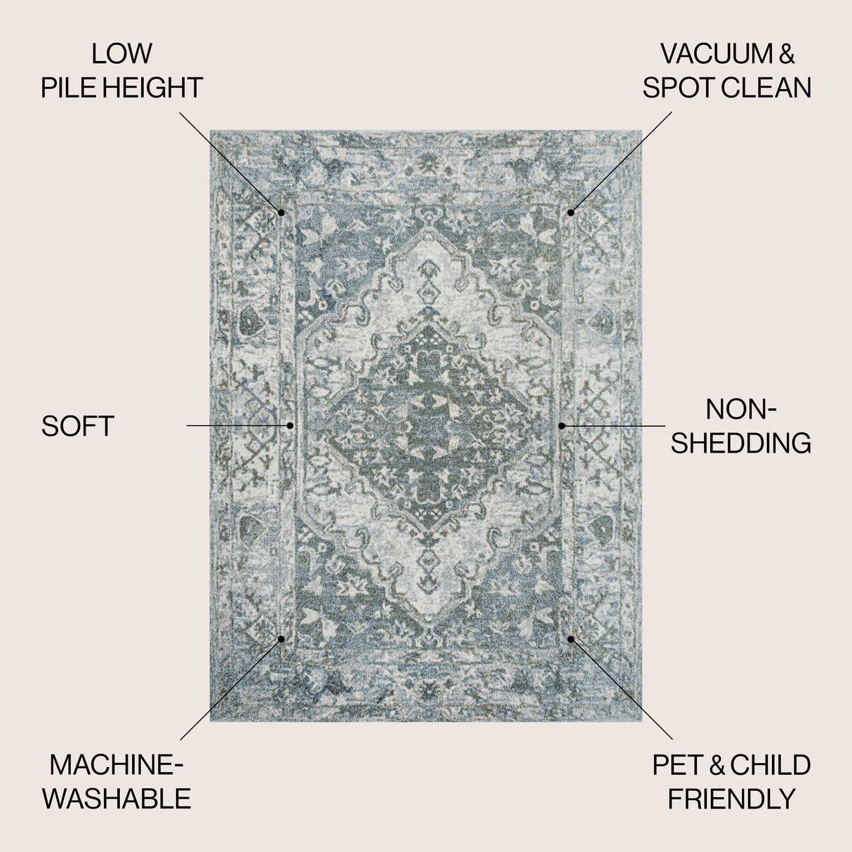 Pavel Distressed Medallion Low-Pile Machine-Washable Area Rug
