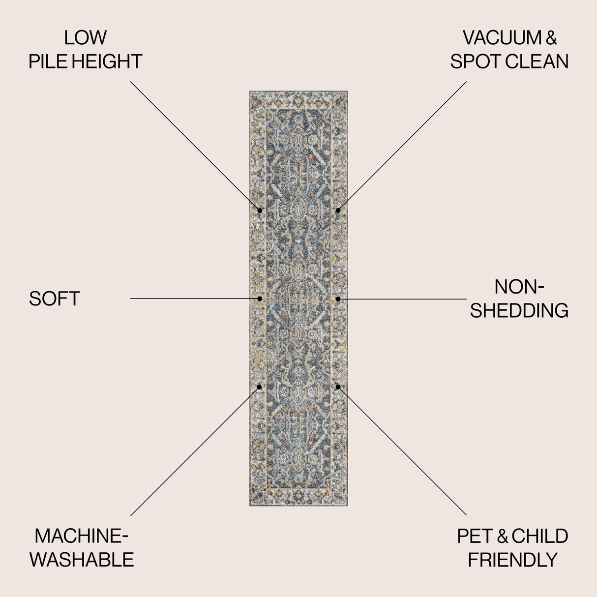 Brandy Rustic Border Low-Pile Machine-Washable Runner Rug