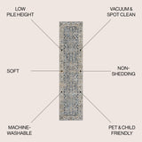 Brandy Rustic Border Low-Pile Machine-Washable Runner Rug