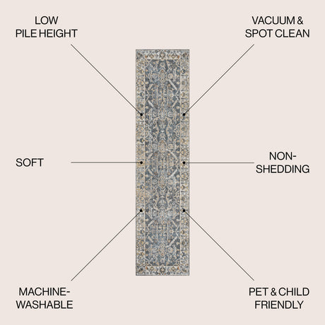 Brandy Rustic Border Low-Pile Machine-Washable Runner Rug