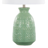 Balconee 20" Ceramic Table Lamp with Vase Shaped Base and Textured Pattern, Set of 2