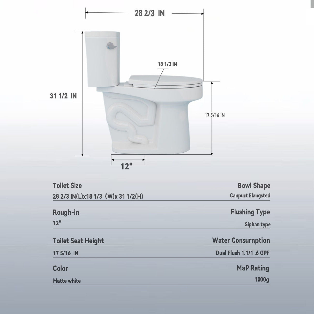 Gloss 2 Piece Toilet With 1.28 Gpf Tornado Flush, Rimless Bowl, Soft Closing Seat - Gloss White