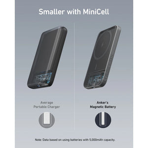 Anker 621 Magnetic Wireless Portable Charger