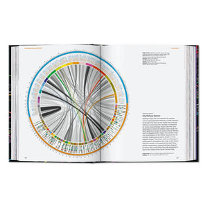 Information Graphics. 45th Ed. (English)