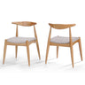 Elegant Dining Chairs with Ergonomic Backrest & Comfort Cushions (Set of 2)