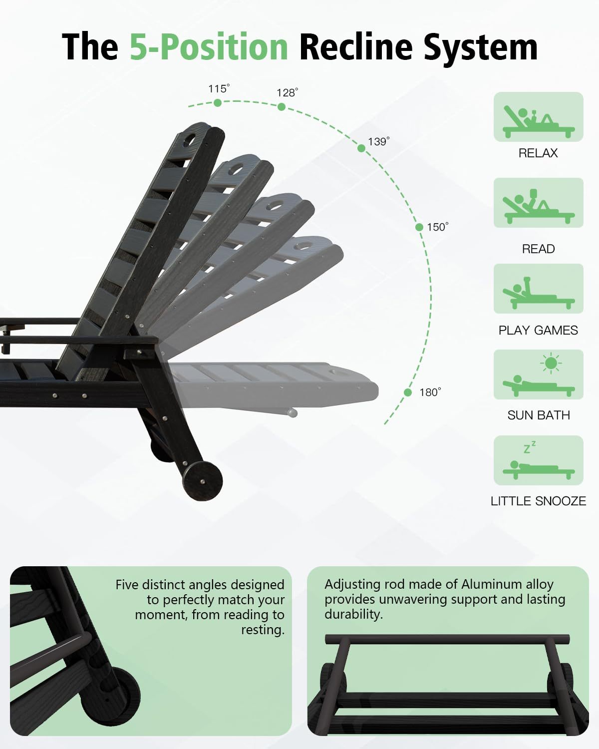Patio Lounge Chair Outdoor, HDPE Outdoor Chaise Lounge with Reclining Backrest, Pool Lounger Chair for Outside, Poolside, Sunbathing Tanning, Black