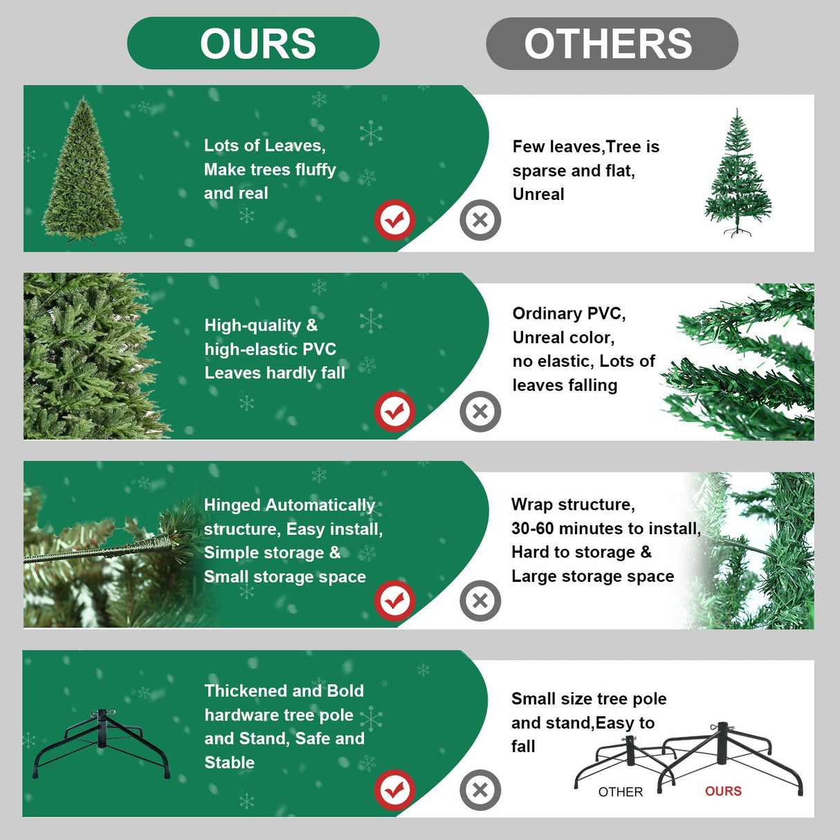 4ft Premium PE & PVC Artificial Christmas Tree
