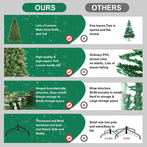 4ft Premium PE & PVC Artificial Christmas Tree