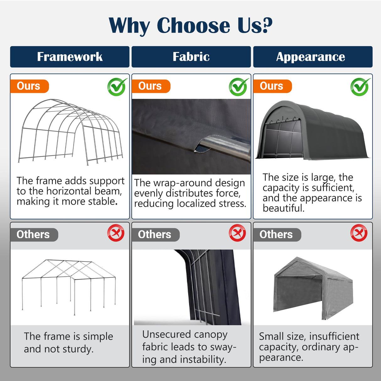 Heavy-Duty 12x20 FT Carport Canopy