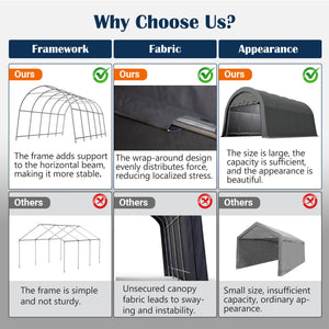 Heavy-Duty 12x20 FT Carport Canopy