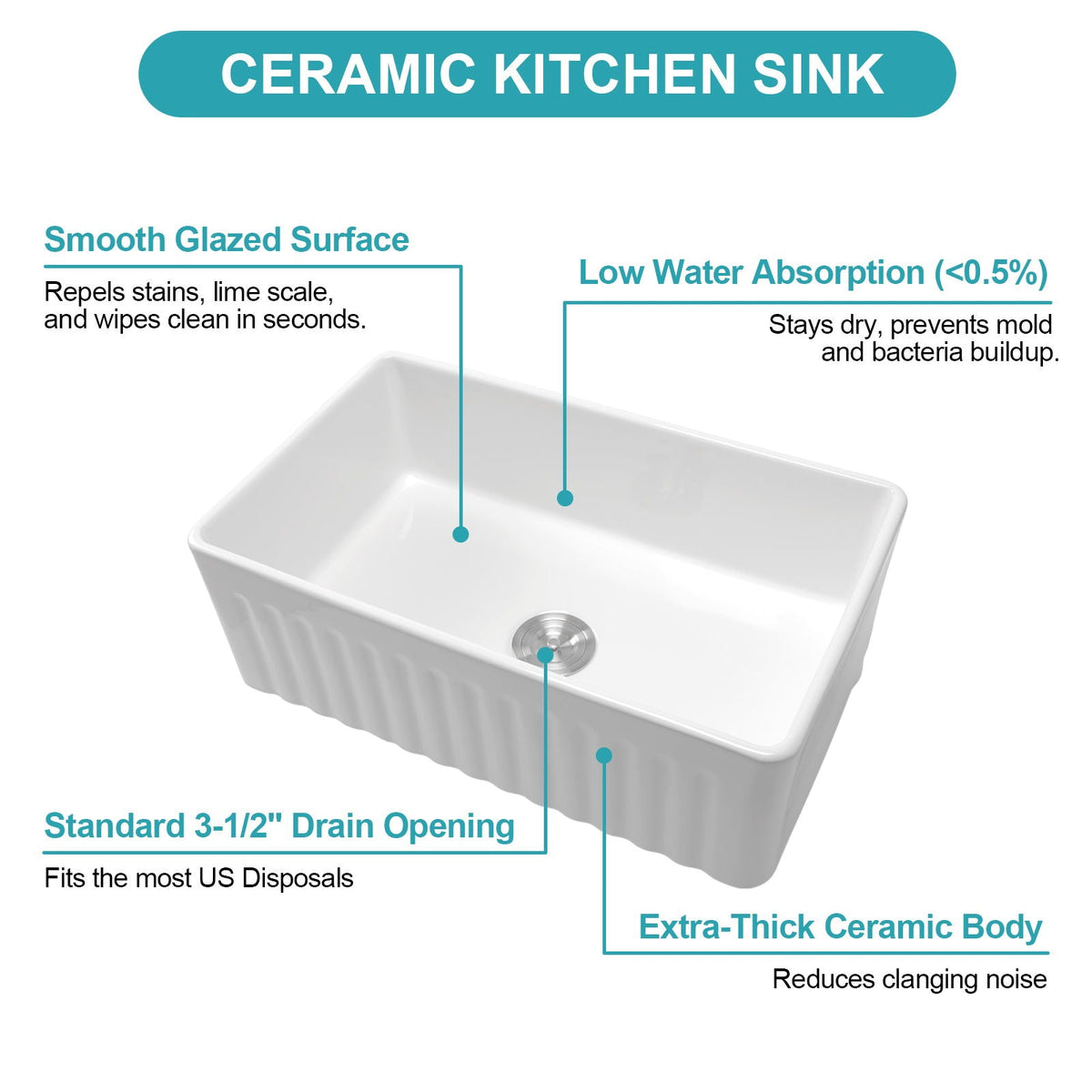 Ceramic Farmhouse Sink With Deep Basin And Stainless Steel Grid