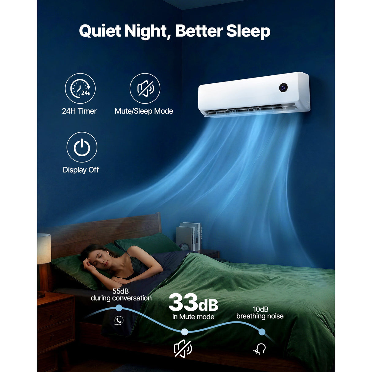 Mini Split Air Conditioner, 18,000 BTU Cooling / 18,400 BTU Heating