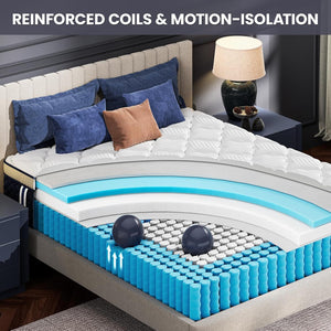 Rresta Hotel Collection - 12" Medium Firm Hybrid Mattress With 5 Zone Support For Back & Hip Relief, Fiber Free, Certipur Us Certified