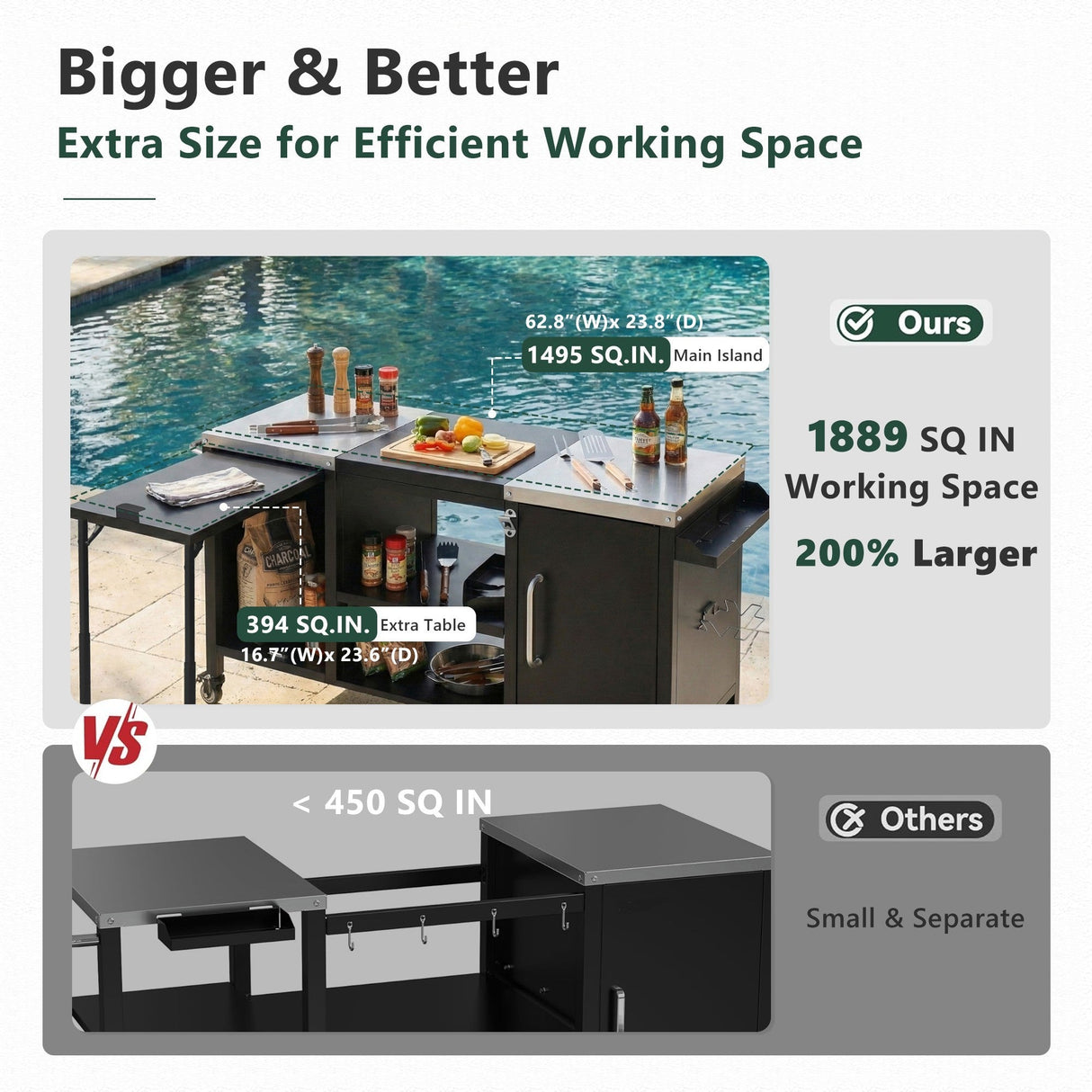 K&K 72.4' Large Grill Table for Big Green Egg