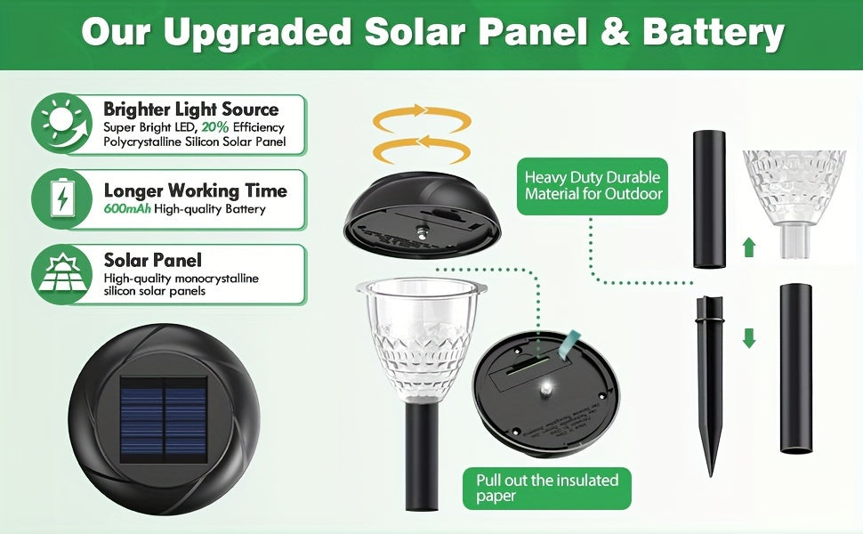 10-Pack Solar Pathway Lights – Bright White LED, Auto On/Off, Mandala Pattern Moktan Sabai