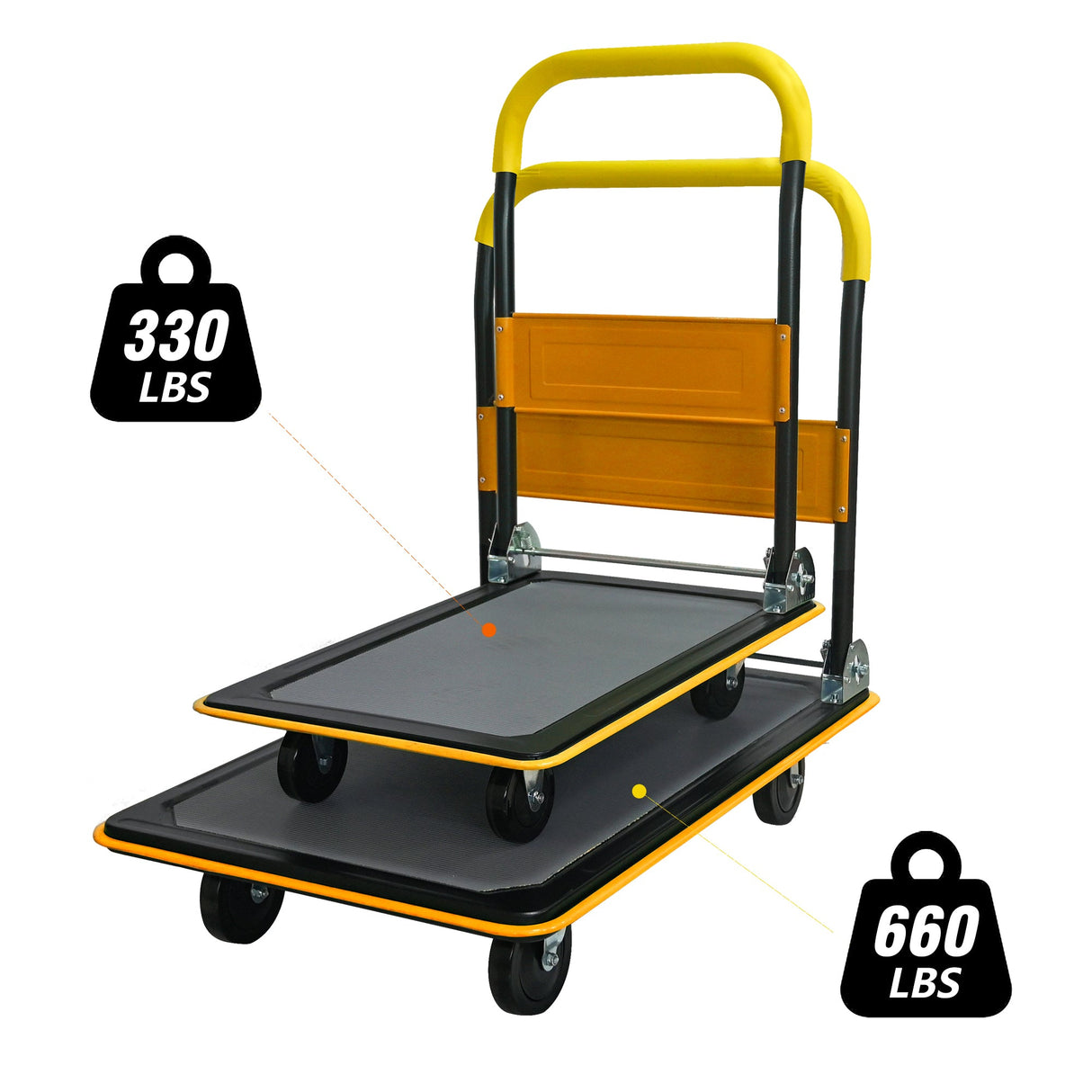 Flatbed Cart - 330lbs Heavy Duty Platform Hand Truck