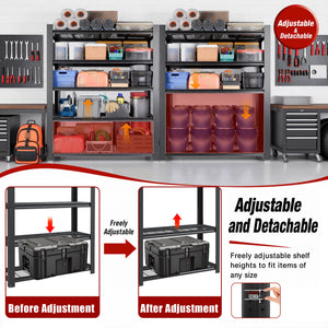 72"H 5-Tier Adjustable Heavy Duty Shelving Metal Mesh Storage Rack (3000 Lbs Loading Capacity) - Metal Shelf Organizer for Pantry, Garage, Kitchen - 60"W*23.6"D*72"H -