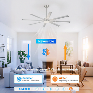 72 Inch Industrial PM DC Motor Ceiling Fan