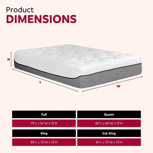 13" Ultra Plush Gel Memory Foam Mattress For Bed With Double Layered Jacquard Cover - Gray / White - King