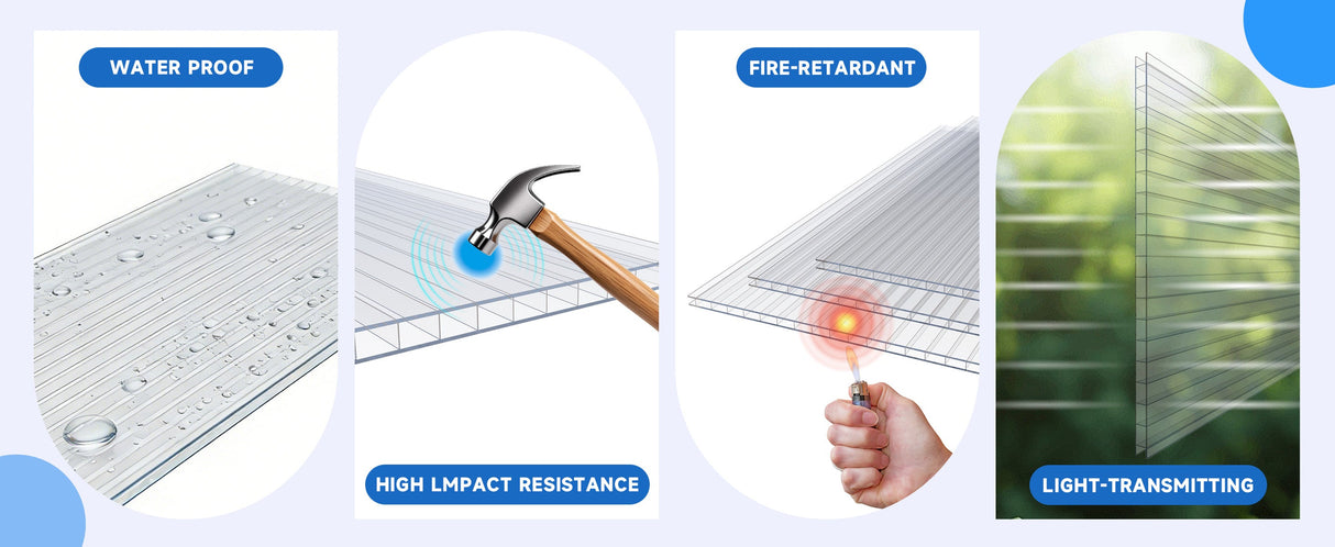 4' x 2' Twin-Wall Polycarbonate Greenhouse Panels (10 Pack)
