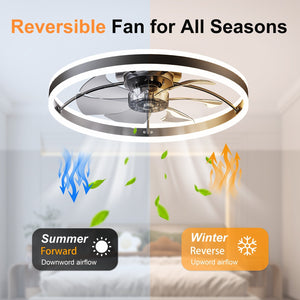 Smart Ceiling Fan with LED Light, 7 Blades Modern Metal Design