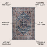 Alacati Ogee Medallion Machine - Washable Area Rug - Tuesday Morning - Area Rugs