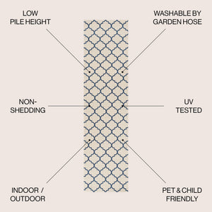 Arabesque ogee trellis indoor/outdoor runner rug - Tuesday Morning - Outdoor Rugs