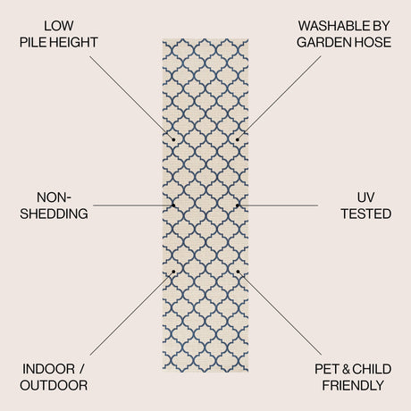 Arabesque ogee trellis indoor/outdoor runner rug - Tuesday Morning - Outdoor Rugs