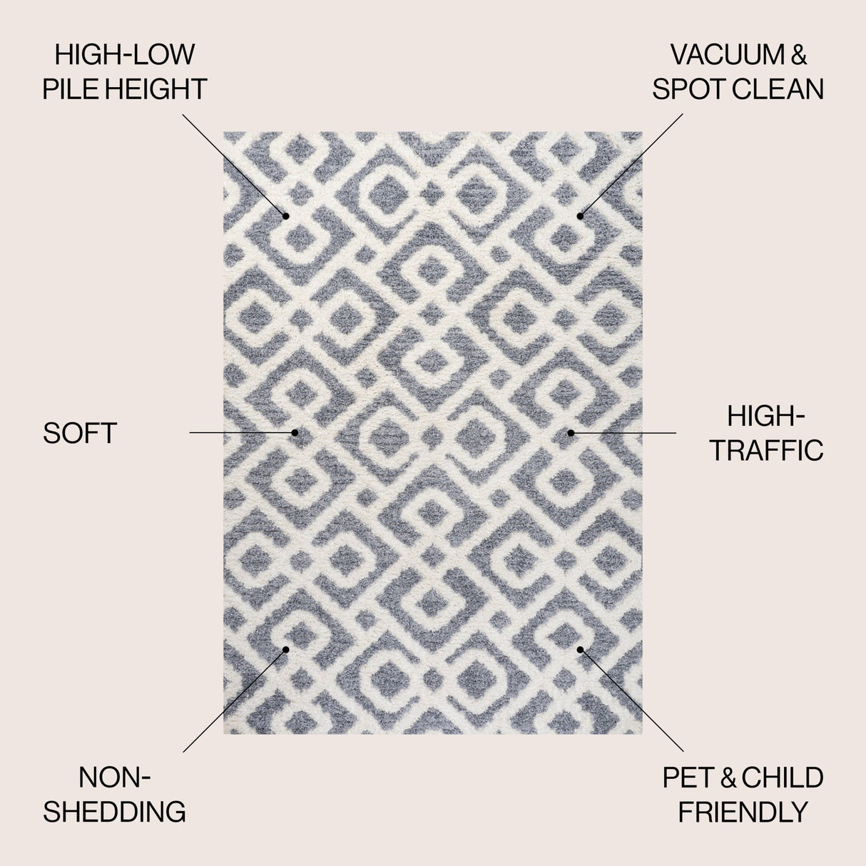 Astrid Retro Trellis High - Low Area Rug - Tuesday Morning - Area Rugs